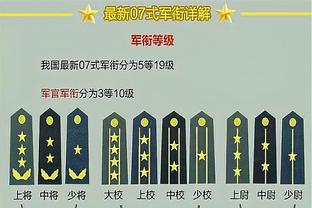 Bảng tổng sắp Ý Giáp: Quốc Mễ 4 điểm ưu thế dẫn đầu, La Mã giảm 7, Bác Lạc Ni lên 4